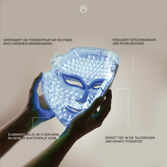 Facegym PRO 12