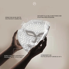 Facegym PRO 15