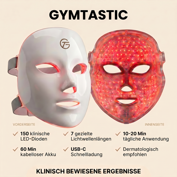 Facegym PRO