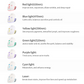 FaceGym PRO LED Maske